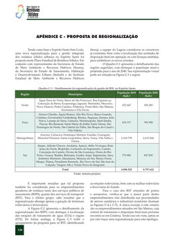 Apêndice C - Proposta De Regionalização