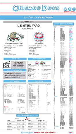 U.S. STEEL YARD Date Opponent Result MAY 17 GARY 12-5 W GARY, INDIANA 18 GARY 5-1 W 19 GARY 7-5 L 22 at St