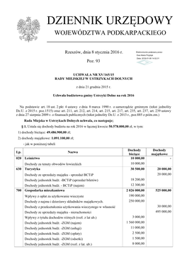 Uchwała Nr XV/165/15 Z Dnia 21 Grudnia 2015 R