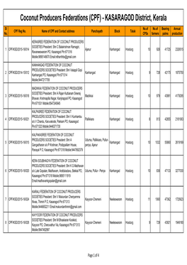 Coconut Producers Federations (CPF) - KASARAGOD District, Kerala