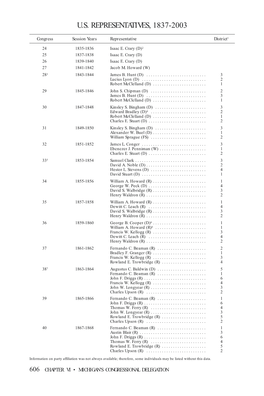 U.S. Representatives, 1837-2003