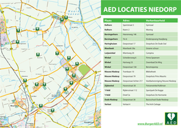 Aed Locaties Niedorp W