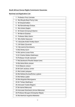 South African Human Rights Commission Vacancies Nominee