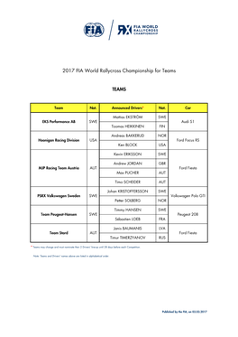 2017 FIA World Rallycross Championship for Teams