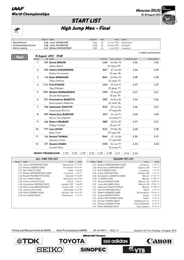 START LIST High Jump Men - Final