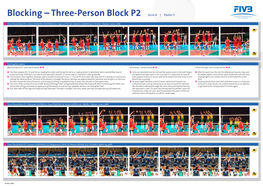 FIVB Technical Posters