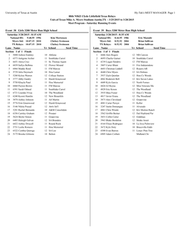 University of Texas at Austin Hy-Tek's MEET MANAGER Page 1 88Th NIKE Clyde Littlefield Texas Relays Univ.Of Texas-Mike A