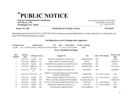 PUBLIC NOTICE Federal Communications Commission News Media Information 202-418-0500 445 12Th St., S.W