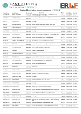 Section 58 Restrictions Current Or Proposed - 01/01/2019