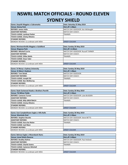 Sydney Shield