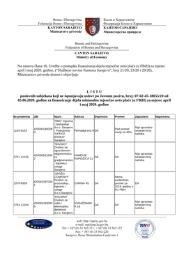 Na Osnovu Člana 10. Uredbe O Postupku Finansiranja Dijela Mjesečne Neto Plaće (U Fbih) Za Mjesec April I Maj 2020