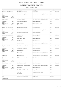 2007MSDC-All-Wards.Pdf