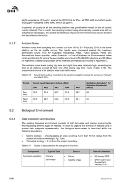 5.2 Biological Environment