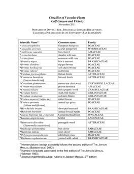 Checklist of Vascular Plants Calf Canyon and Vicinity November 2011