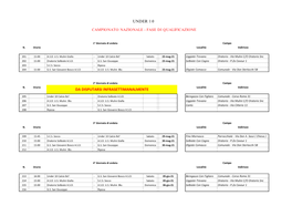 Calendario Under 10