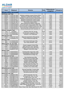Kood Ribakood Nimetus Ühik Käibemaksuta Müügihind