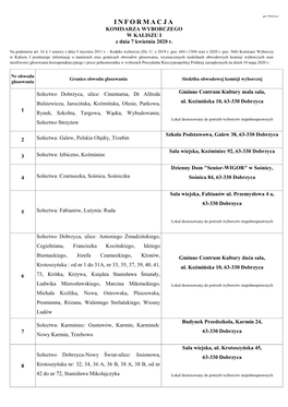 INFORMACJA KOMISARZA WYBORCZEGO W KALISZU I Z Dnia 7 Kwietnia 2020 R