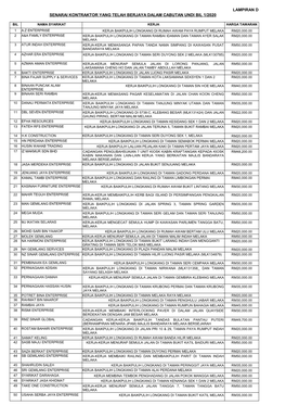 Lampiran D Senarai Kontraktor Yang Telah Berjaya Dalam Cabutan Undi Bil 1/2020