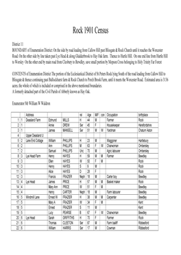 Rock 1901 Census
