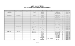 Liste Des Diptères De La Collection D'insectes Du Québec