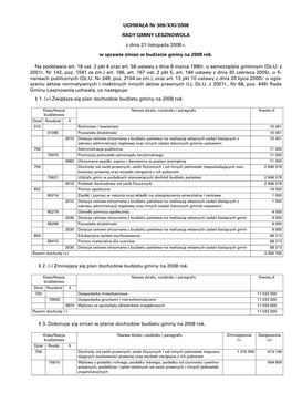 UCHWAŁA Nr 309/XXI/2008 RADY GMINY LESZNOWOLA Z Dnia 21 Listopada 2008 R. W Sprawie Zmian W Budżecie Gminy Na 2008 Rok. Na