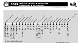 RB75 Wiesbaden Mainz Darmstadt Babenhausen Aschaffenburg