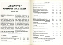 Longevity of Mammals in Captivity