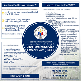 Announcement for the 2021 Foreign Service Officer (FSO)