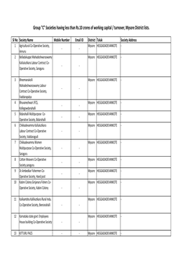 Mysore District Lists