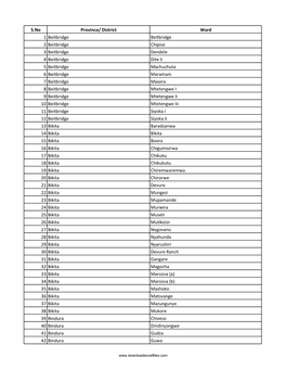 List of Wards of Zimbabwe