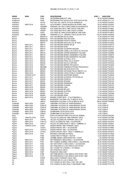 Brumm Stocklist It 2019 11 09