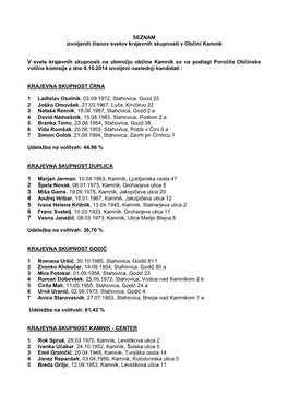 SEZNAM Izvoljenih Članov Svetov Krajevnih Skupnosti V Občini Kamnik