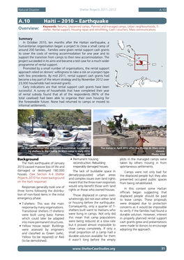 A.10 Haiti – 2010 – Earthquake