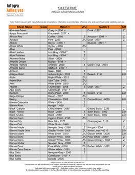 SILESTONE Adhesive Cross Reference Chart