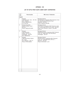 Viii List of Cattle Feed Plants Under Dairy Cooperatives