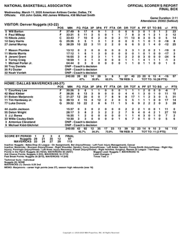 Box Score Nuggets