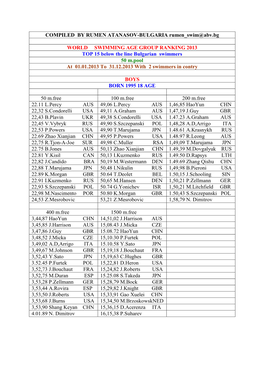 World Swimming Ranking 2013