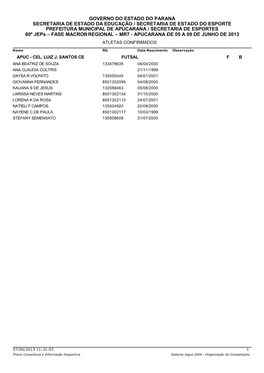 Relatório De Atletas Confirmados - Coletivas ESPORTE