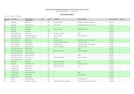 Nominations for the 2019 District Council Ordinary Election (Nomination Period: 4 - 17 October 2019)