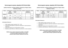 Harmonogram Wywozu Odpadów 2019 Gmina Biała Harmonogram Wywozu Odpadów 2019 Gmina Biała