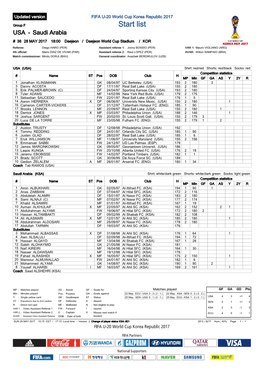 Group Matches