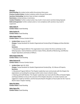 Glossary: Good Standing: No Conduct Action Within the Previous Three Years Previous Conduct Action: Conduct Violations Within the Past Three Years