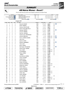 0 Qsummary Mark