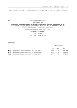 B COMMISSION DECISION of 30 October 2007