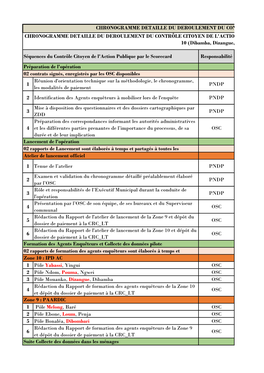 1 Réunion D'orientation Technique Sur La Méthodologie, Le Chronogramme