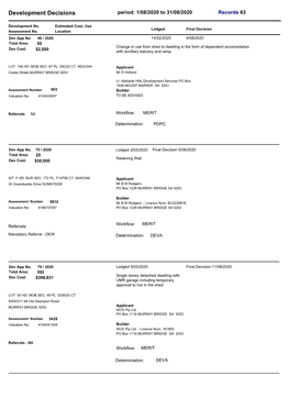 Development Decisions Period: 1/08/2020 to 31/08/2020 Records 63