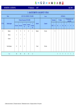 MUNICIPIO: CASTROPOL Nº Habitantes: 4.087 Año 2004 3