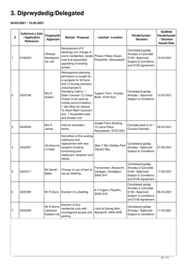 Planning Applications Dealt with by Way of Delegated Authority PDF 1 MB