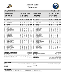 Anaheim Ducks Game Notes