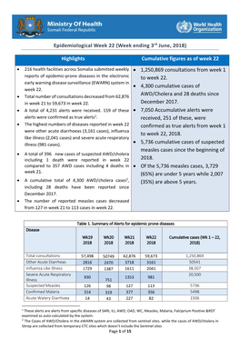 Epidemiological Week 22 (Week Ending 3Rd June, 2018)